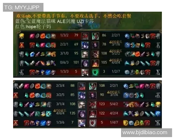 V5战队在英雄联盟赛场上的耐力表现与战术分析探讨